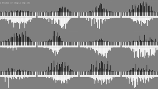 How many times keys get pressed in a Chopin piano piece